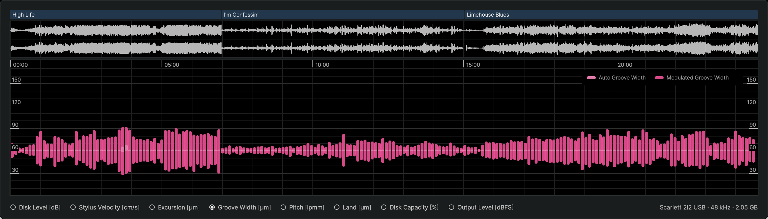 Analysis Parameter Groove Width