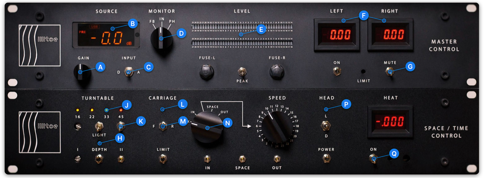SDMS Master Control and Space / Time Control Hardware Modules